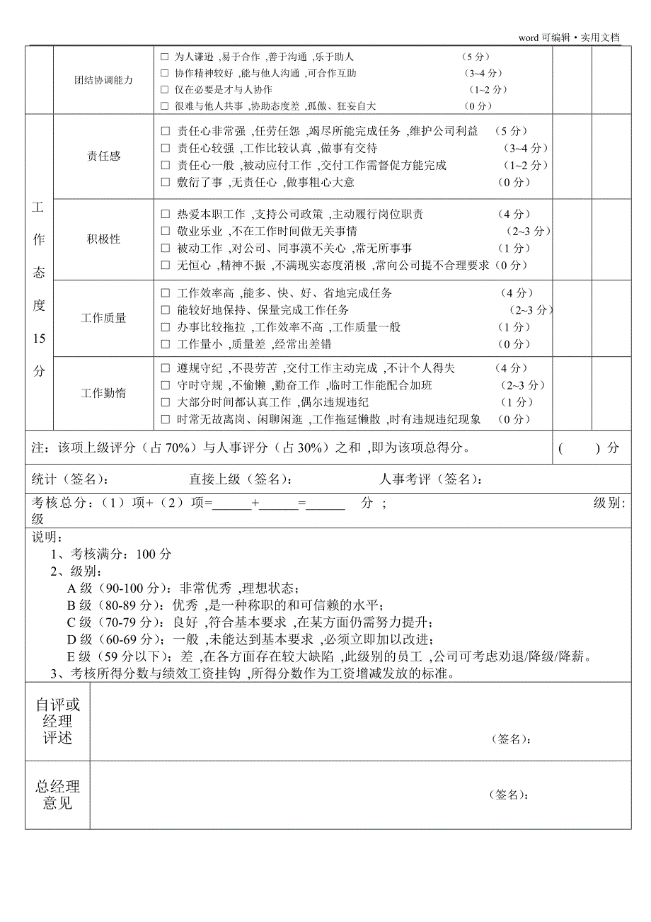 营运经理和营运督导绩效考核表08[汇编]_第4页