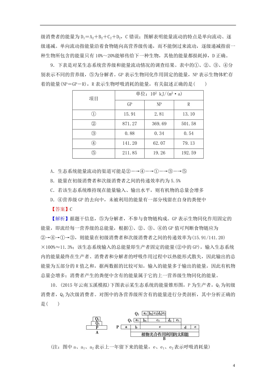 高考生物大一轮复习 第3单元 生态系统和环境保护 第2讲 生态系统的能量流动和物质循环课时作业（必修3）_第4页