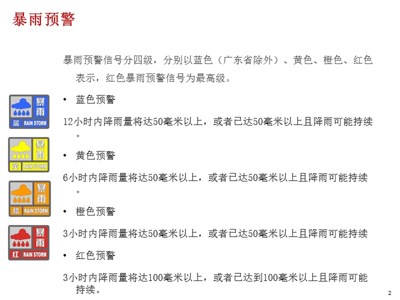 暴雨雷雨天气安全出行注意事项课件_第2页