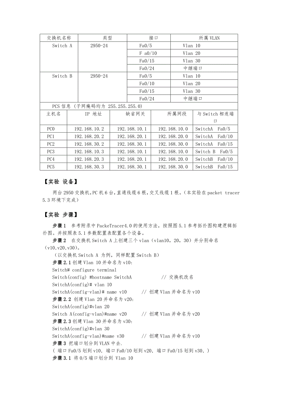 VLAN构建与配置_第2页