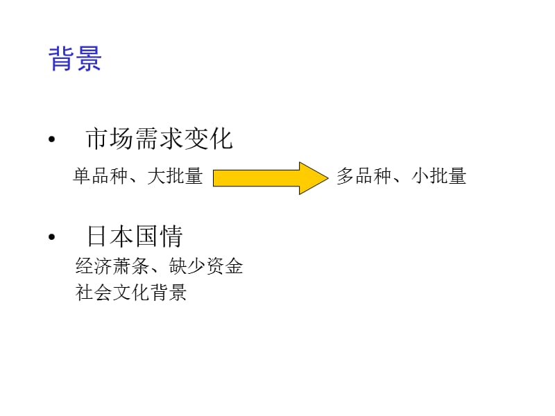 精益生产PPT教程（PPT41页)_第4页