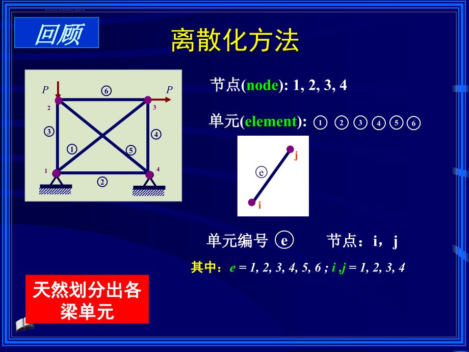 有限元教程 平面问题有限单元法课件_第4页