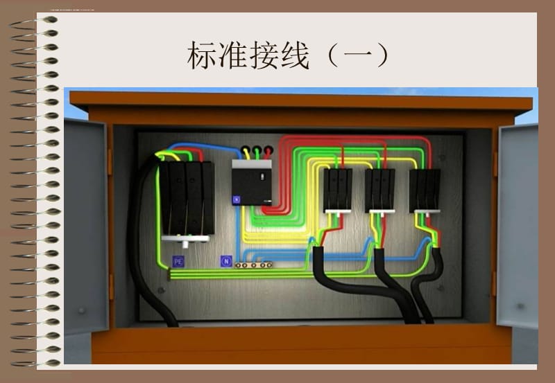 施工用电标准及常见安全隐患课件_第3页