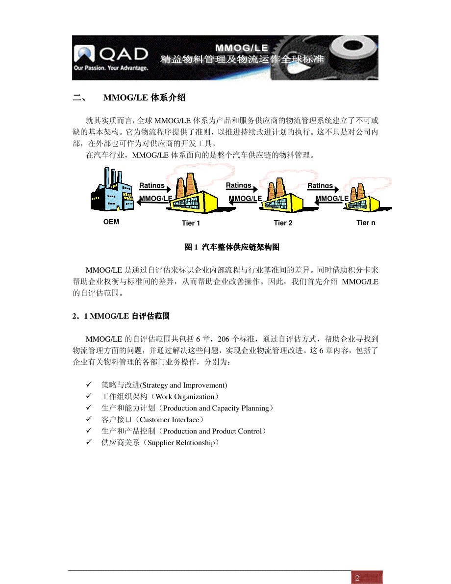 MMOGLE认证：汽车行业物流管理的必由之路_第2页