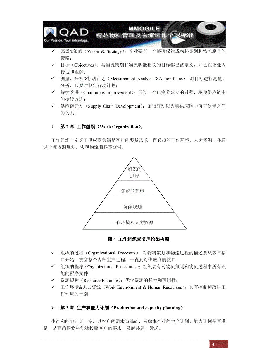 MMOGLE认证：汽车行业物流管理的必由之路_第4页