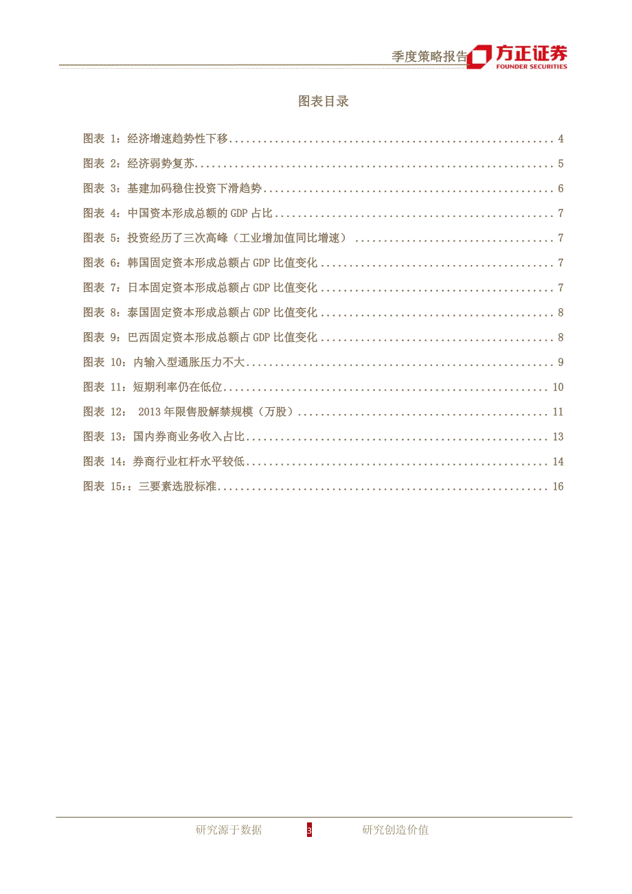 2013年二季度投资策略——约束与突破间的博弈_第3页