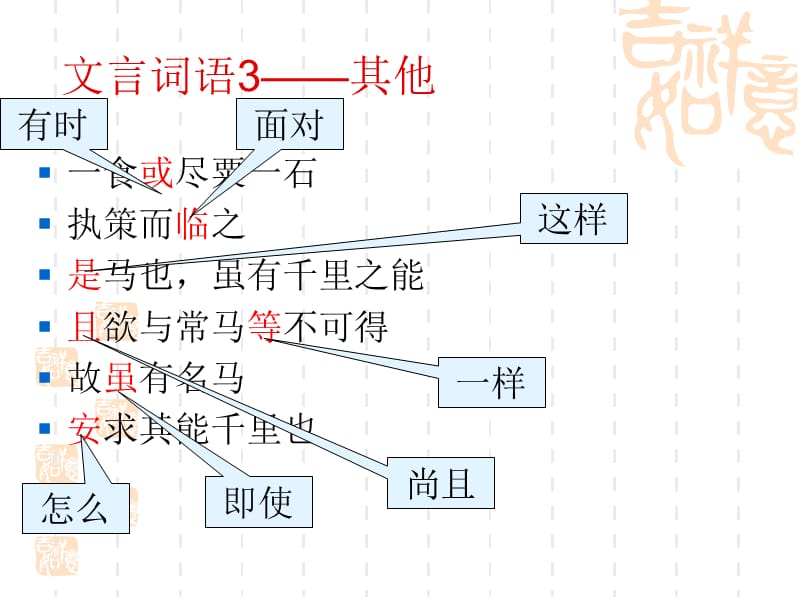 《马说》PPT课件 部编新人教版八年级 语文下册_第4页