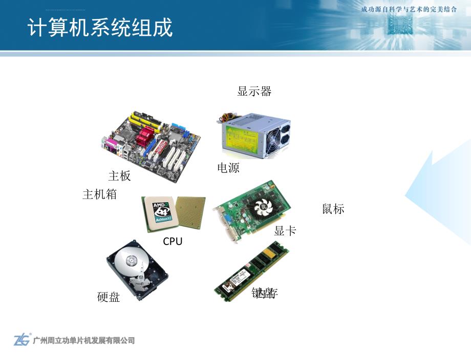 新编计算机基础教程―周立功 1.3 计算机系统课件_第4页