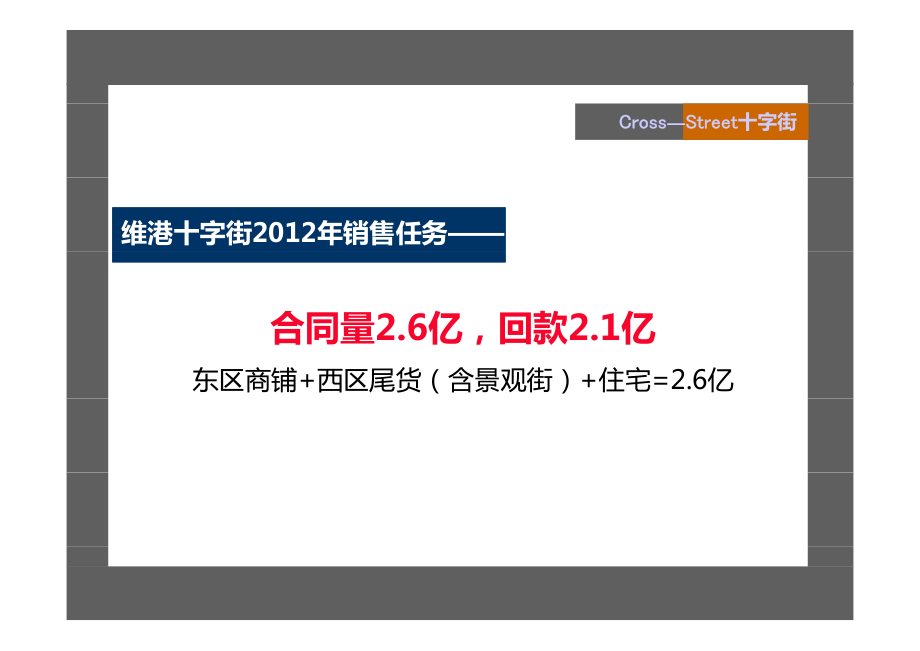 广西维港十字街项目推广策略案睿博广告商业综合体营销建议_第2页