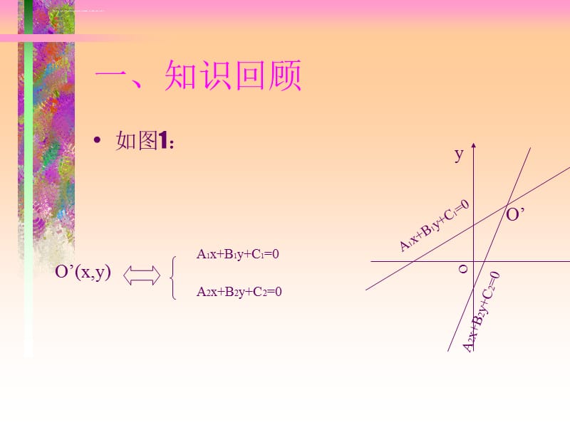 曲线的交点课件_第3页