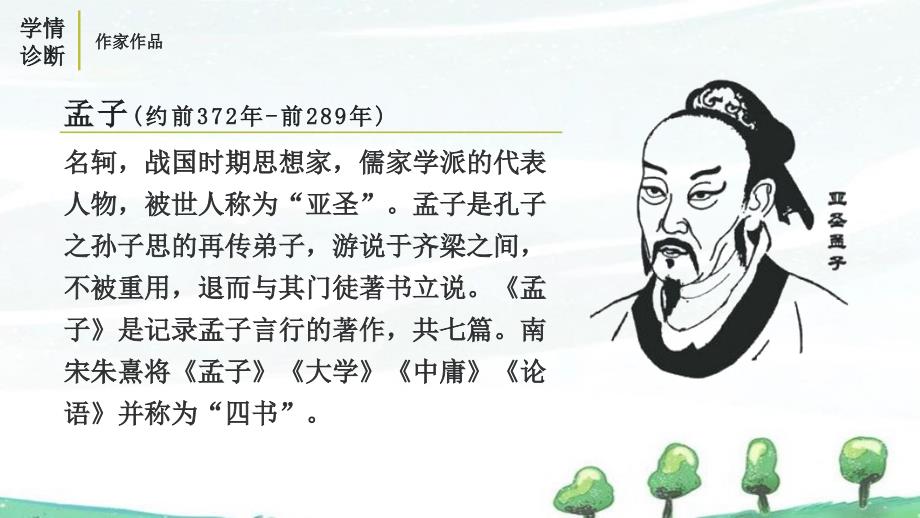 部编人教版八年级上册语文教学课件 22 《孟子》三章_第3页