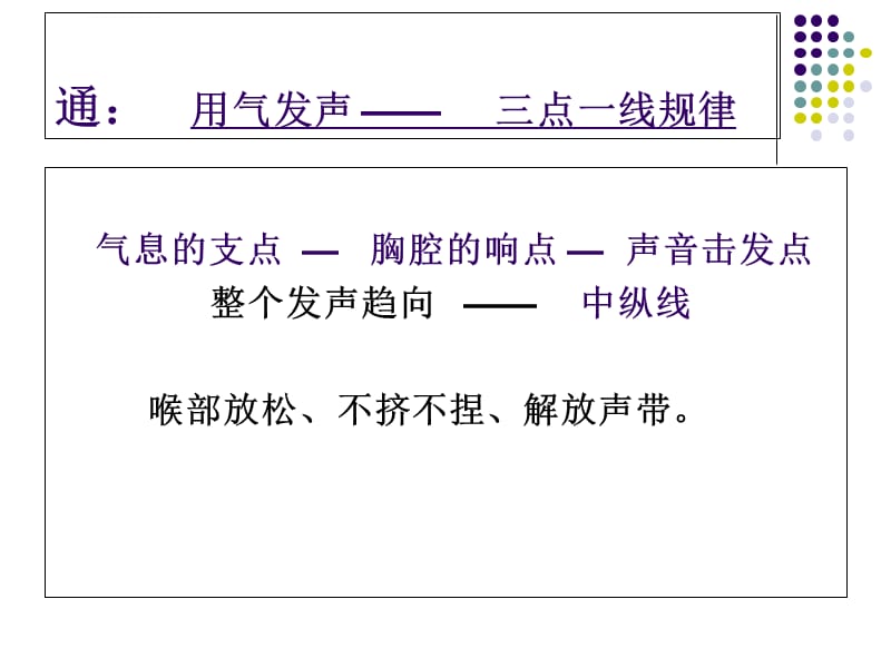 朗诵的用声和吐字归音(简1)课件_第4页