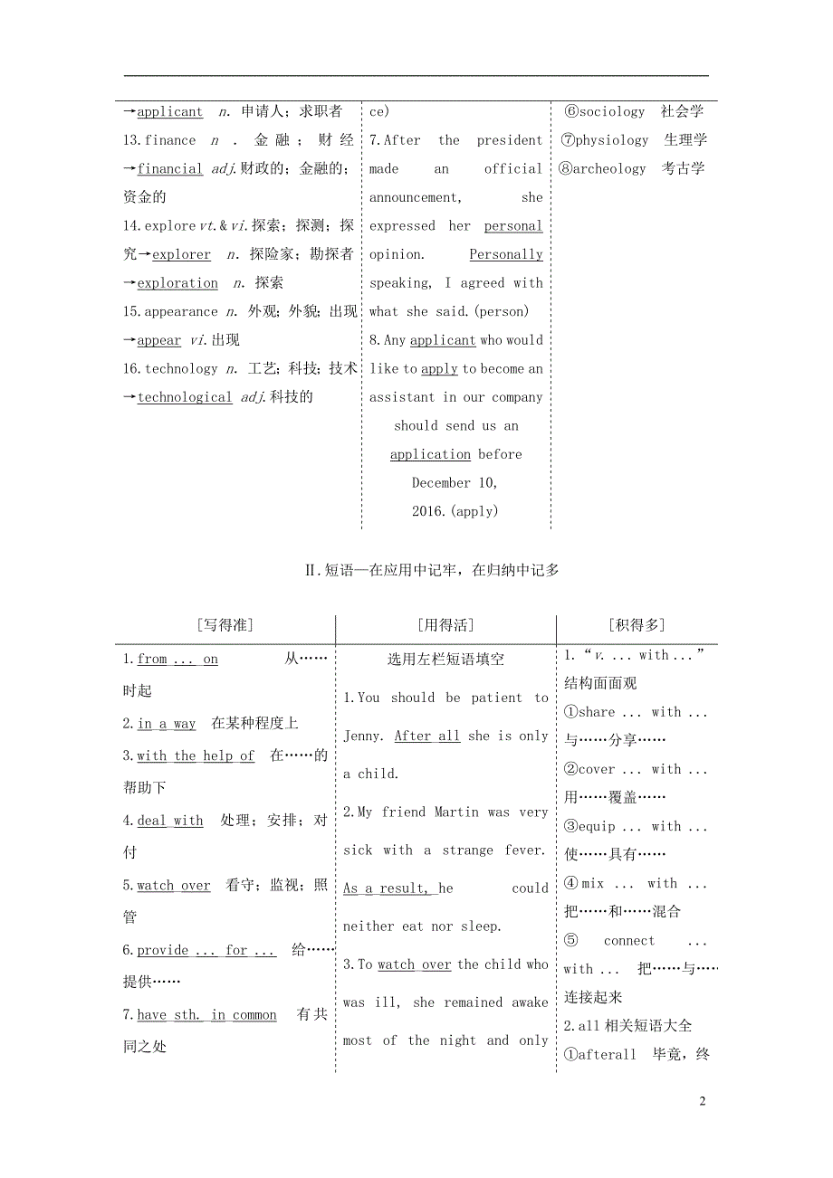 高考英语一轮复习 Unit 3 Computers导学案 新人教版必修2_第2页