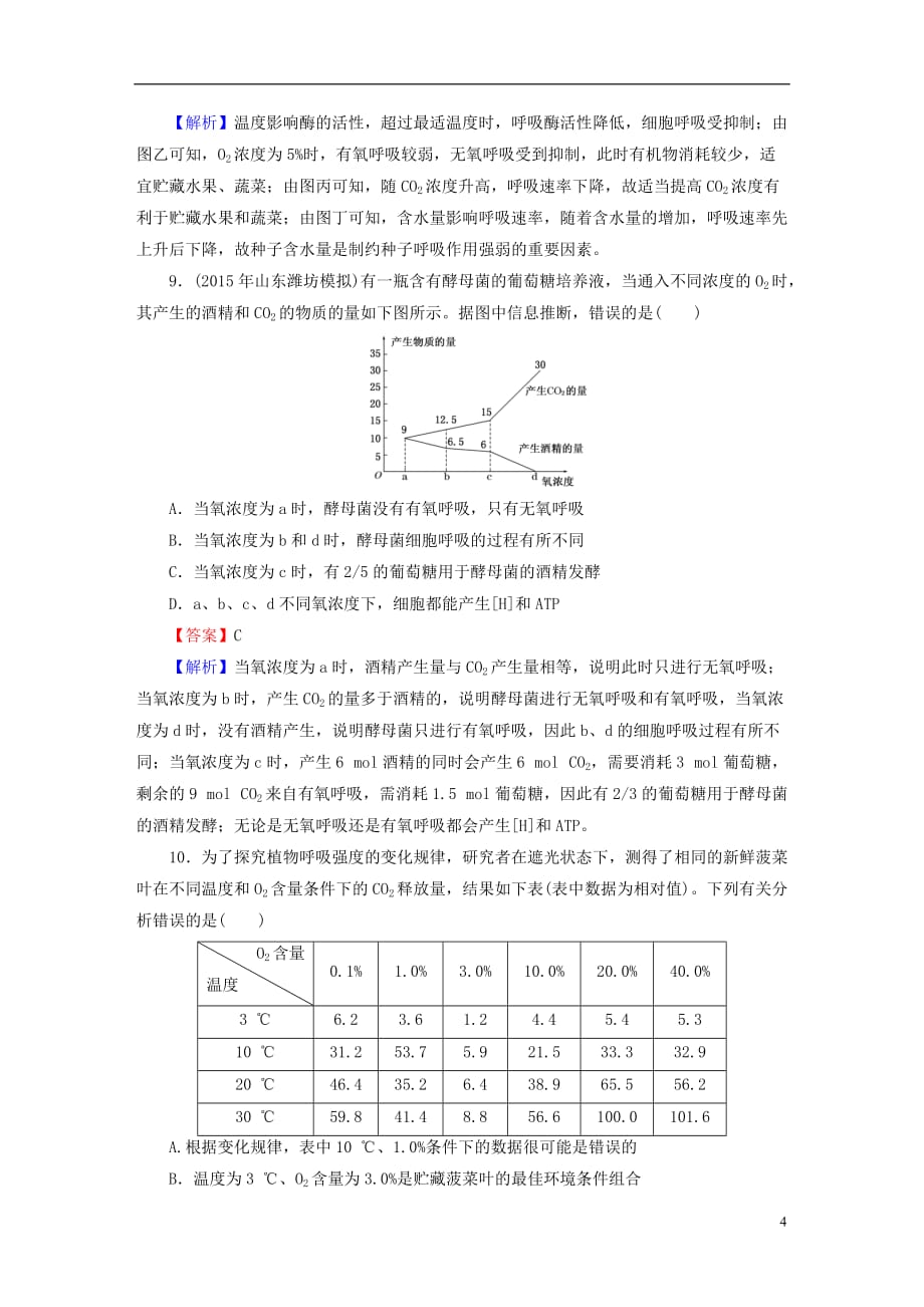 高考生物大一轮复习 第3单元 细胞的能量供应和利用 第2讲 细胞呼吸课时作业（必修1）_第4页