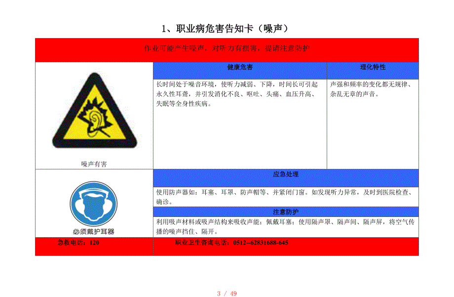 职业病危害告知卡[汇编]_第3页