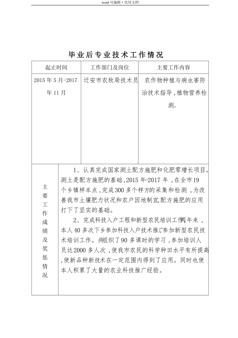 专业技术职务资格认定表[文]_第4页