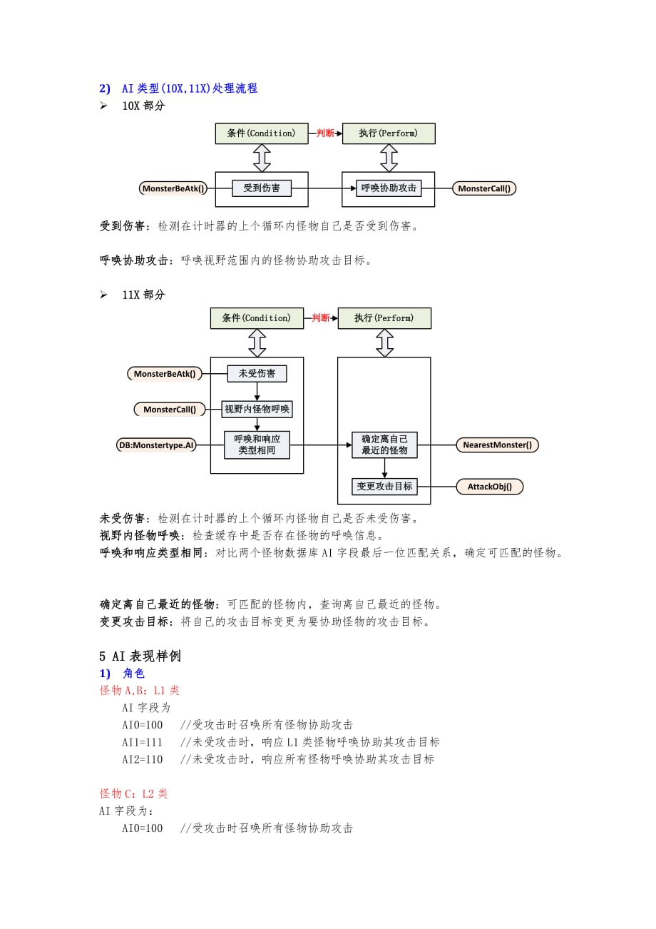 AI系统设计_第3页