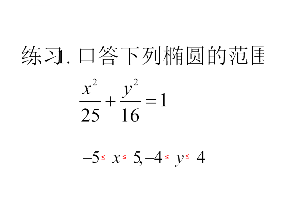 椭圆的简单几何性质系列课件_第4页