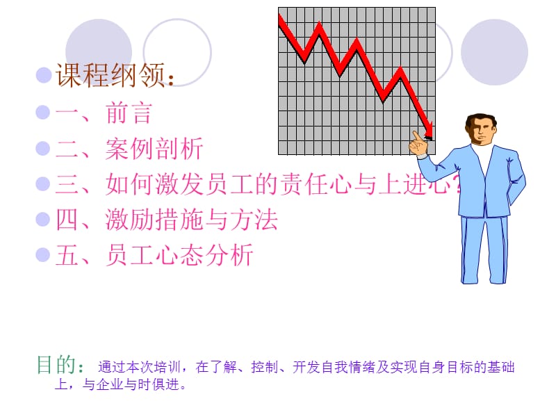 职业素养及员工心态激励培训范本_第2页