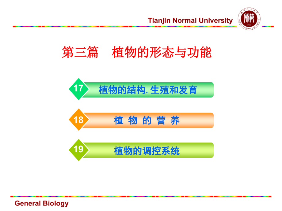 植物的形态与功能上课件_第2页