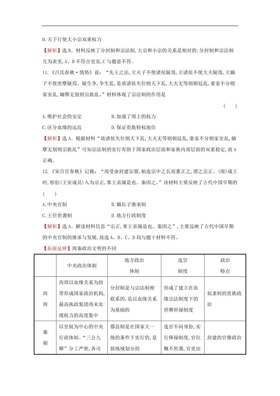 高考历史一轮复习 1.1 中国早期政治制度的特点课时提升作业 人民版_第5页