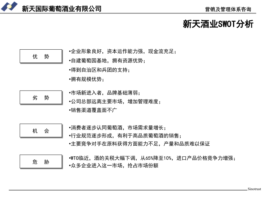 新天培训版课件_第3页