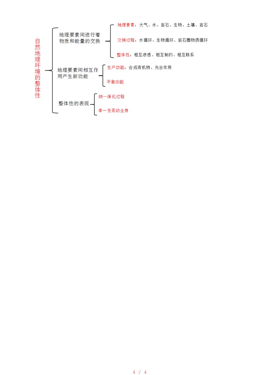 自然地理环境的整体性说课稿[整理]_第4页