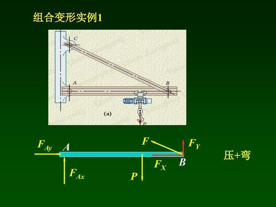 材力第8章_组合变形课件_第5页