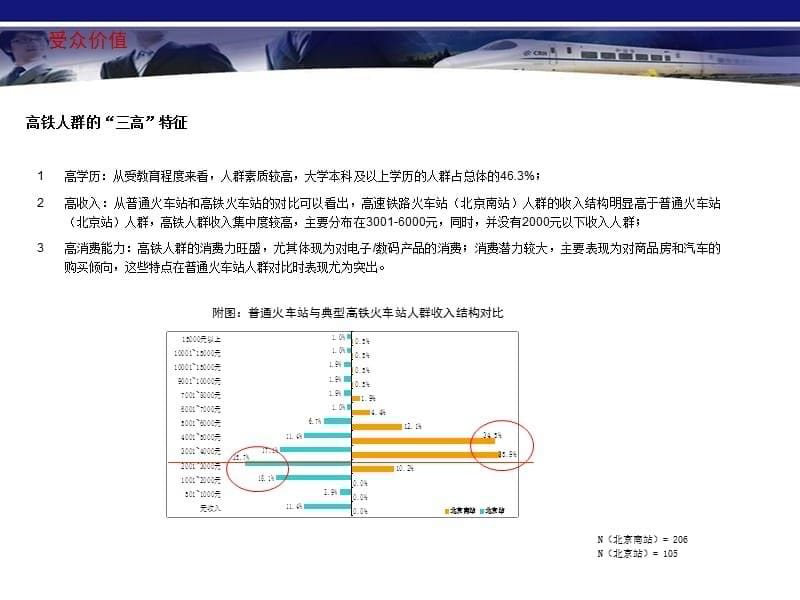 新生代数据课件_第5页