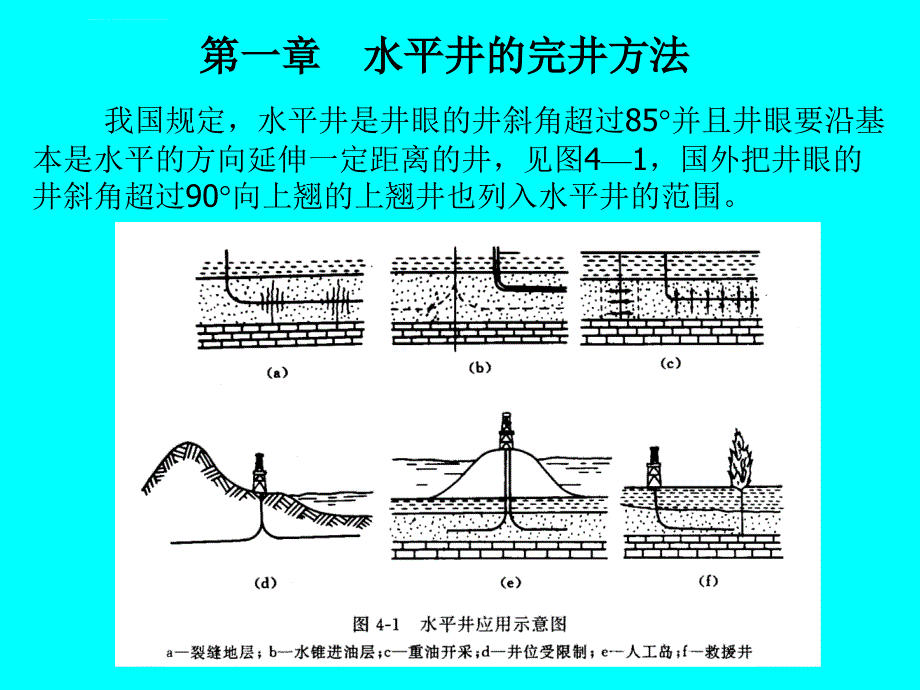 水平井、复杂井固井课件_第3页