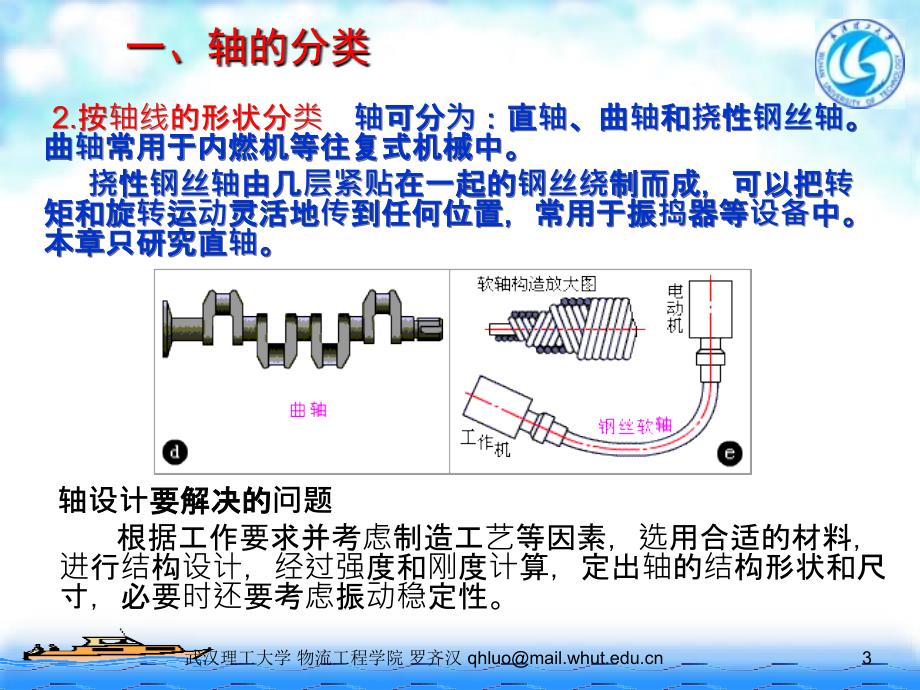 武汉理工大学机械设计基础课件第12章_第3页