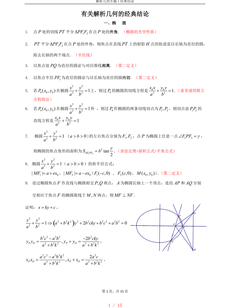 圆锥曲线的经典结论[整理]_第1页