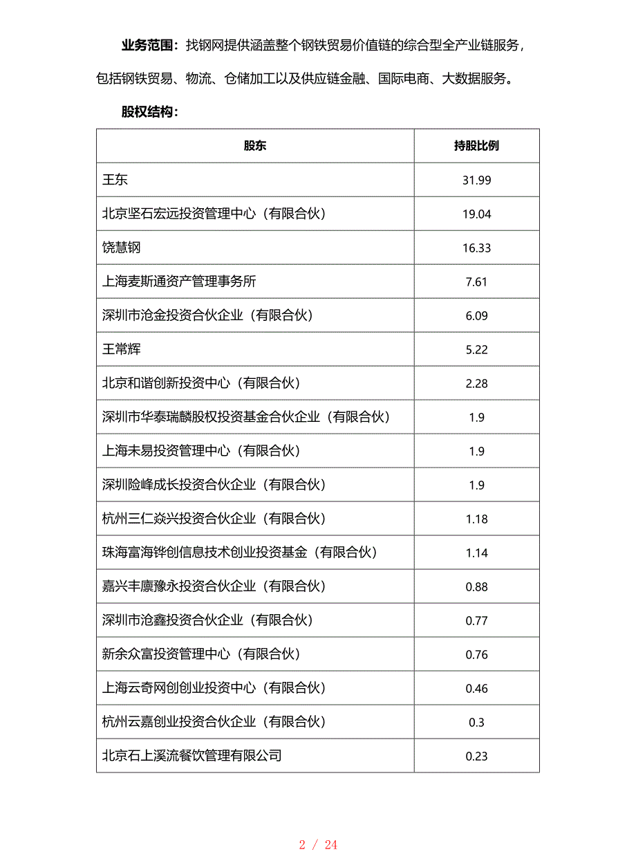 找钢网运营模式介绍[汇编]_第2页