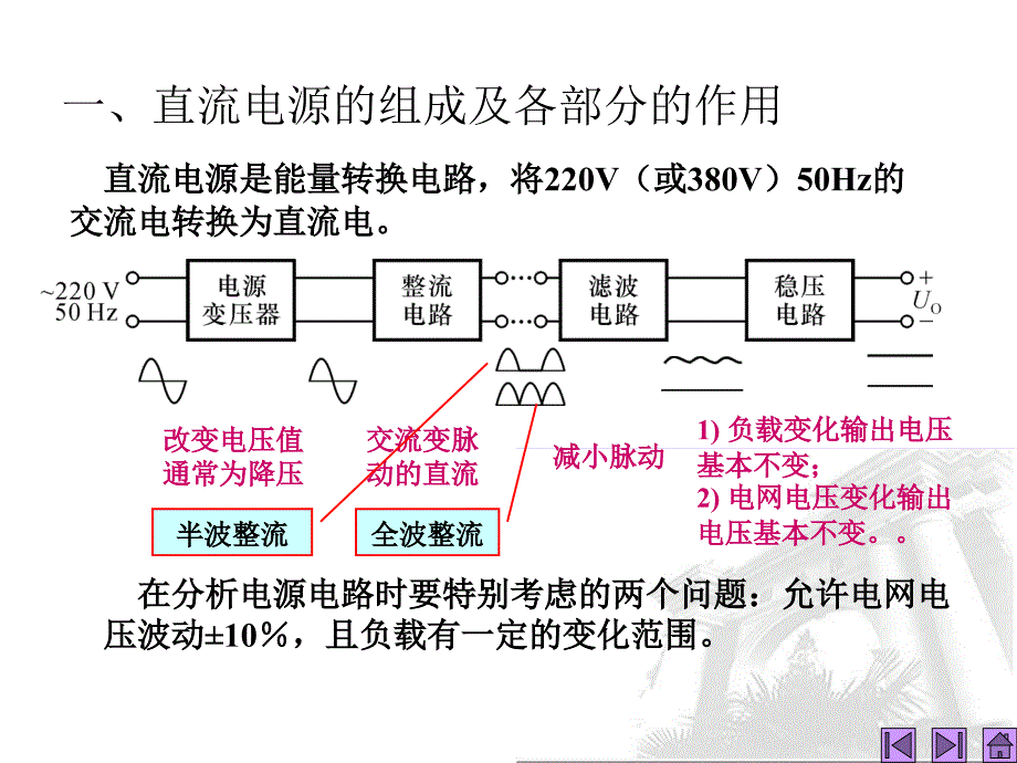 模拟电子技术基础 第28讲 直流电源的组成 单相整流滤波电路课件_第3页