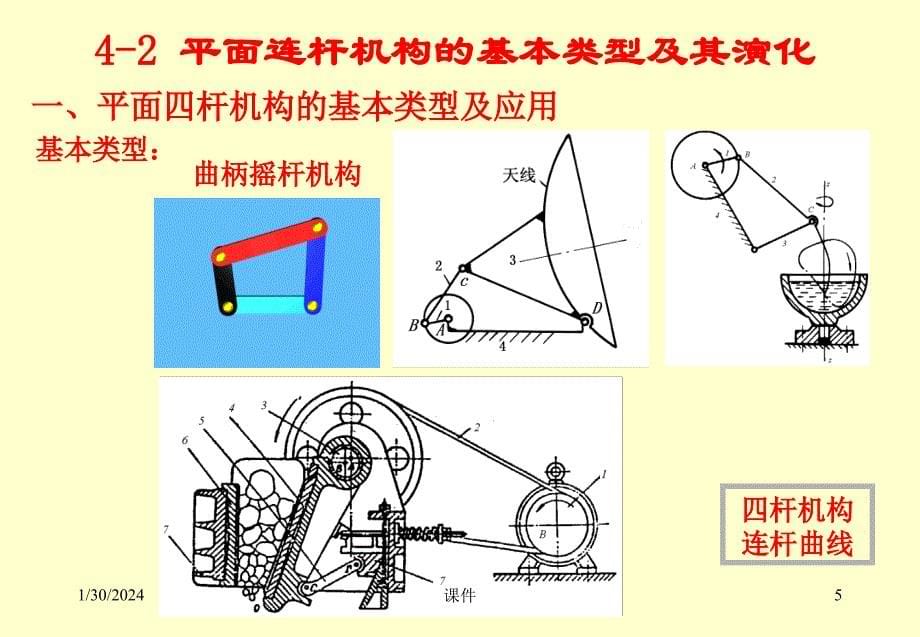 机械设计基础第四章连杆机构课件_第5页