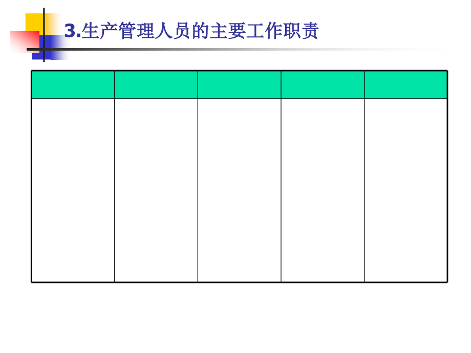 经营生产计划管理XXXX1030_第4页