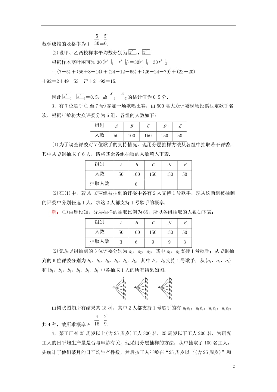 高考数学大一轮复习 演练经典习题6 理 北师大版_第2页