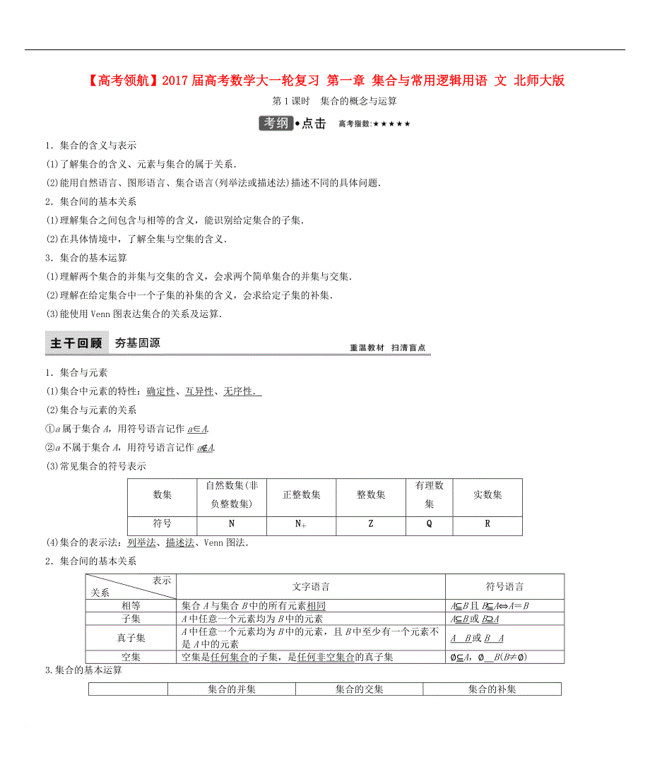 高考数学大一轮复习 第一章 集合与常用逻辑用语 文 北师大版_第1页