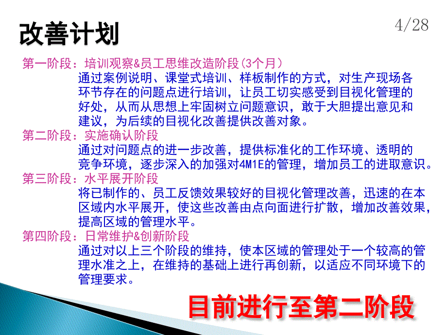 棒棒糖生产区的目视化管理中间改善报告(师渊博)_第4页