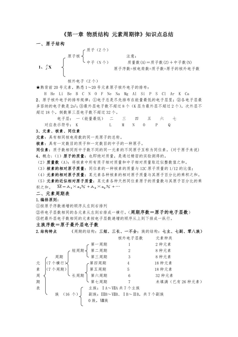 化学-必修二----前三章知识点总结_第1页