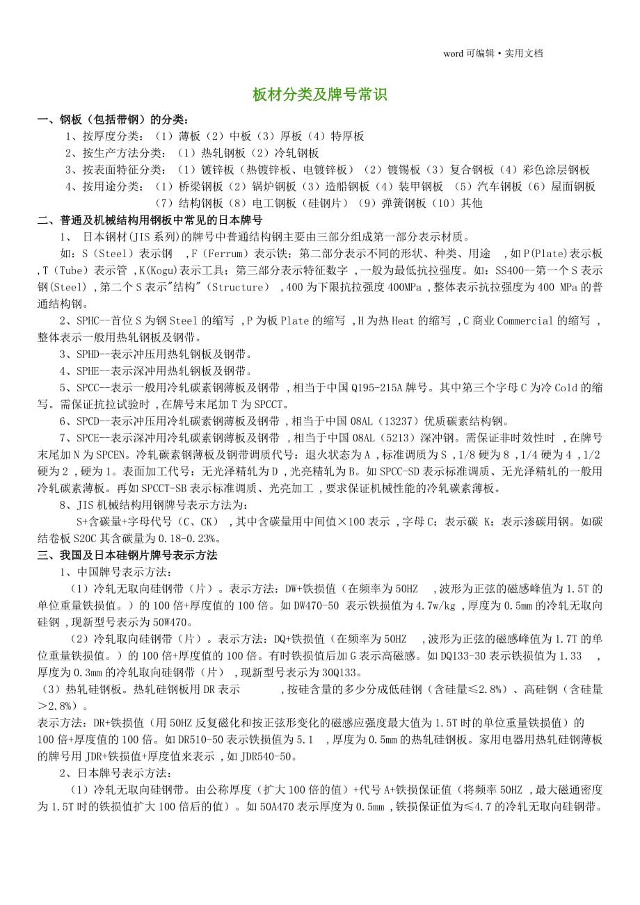 中国汽车钢板分类及牌号[整理]_第1页