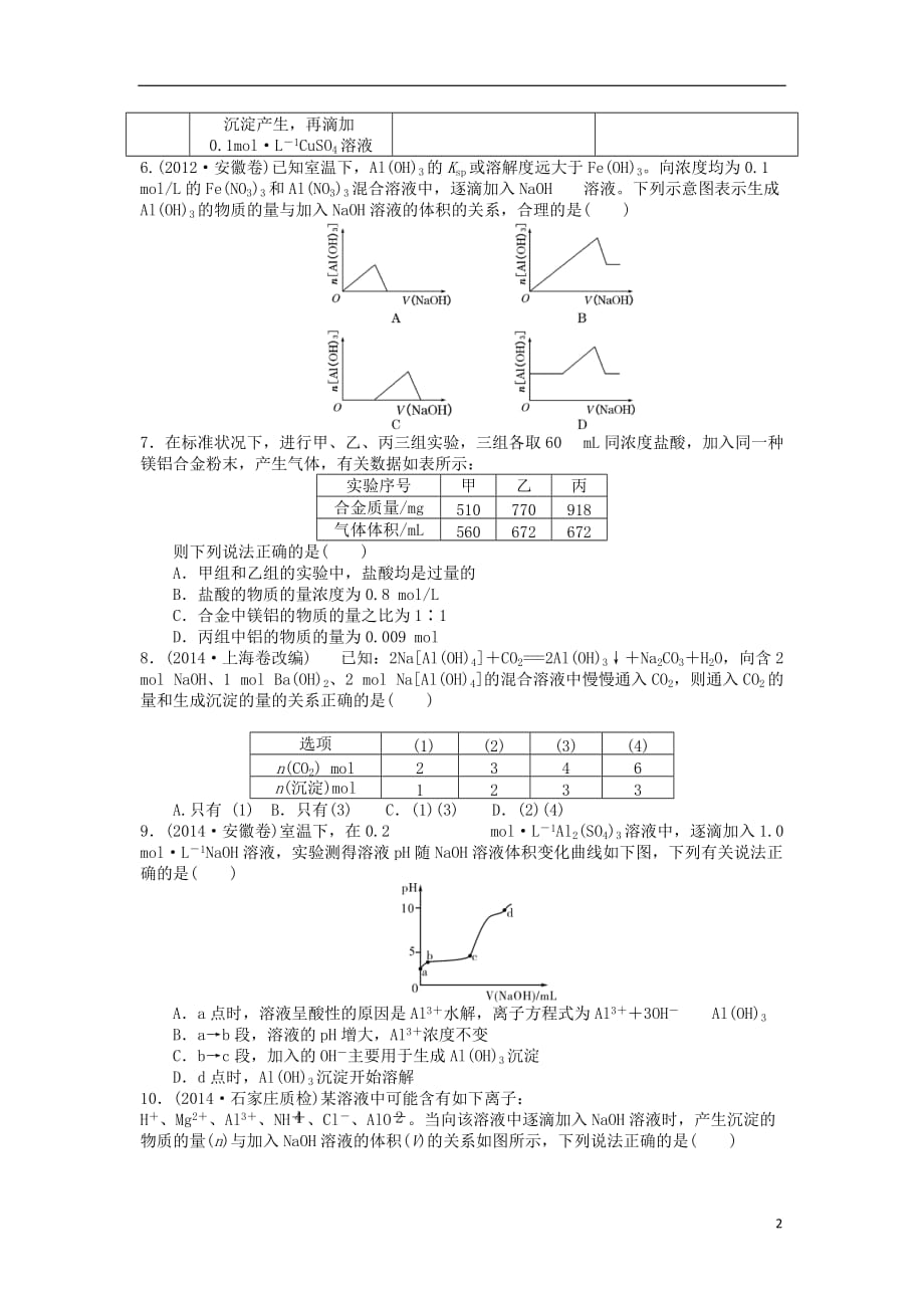 高三化学一轮复习 课时达标八 第三章 金属及其化合物 第二节 铝及其重要化合物_第2页