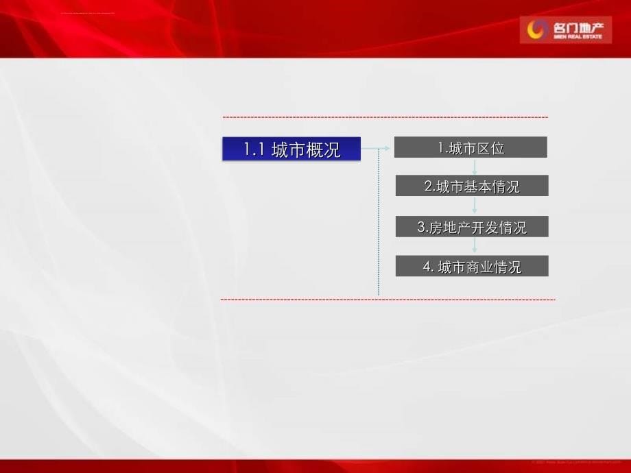 新乡市城市概况和房地产市场分析课件_第5页