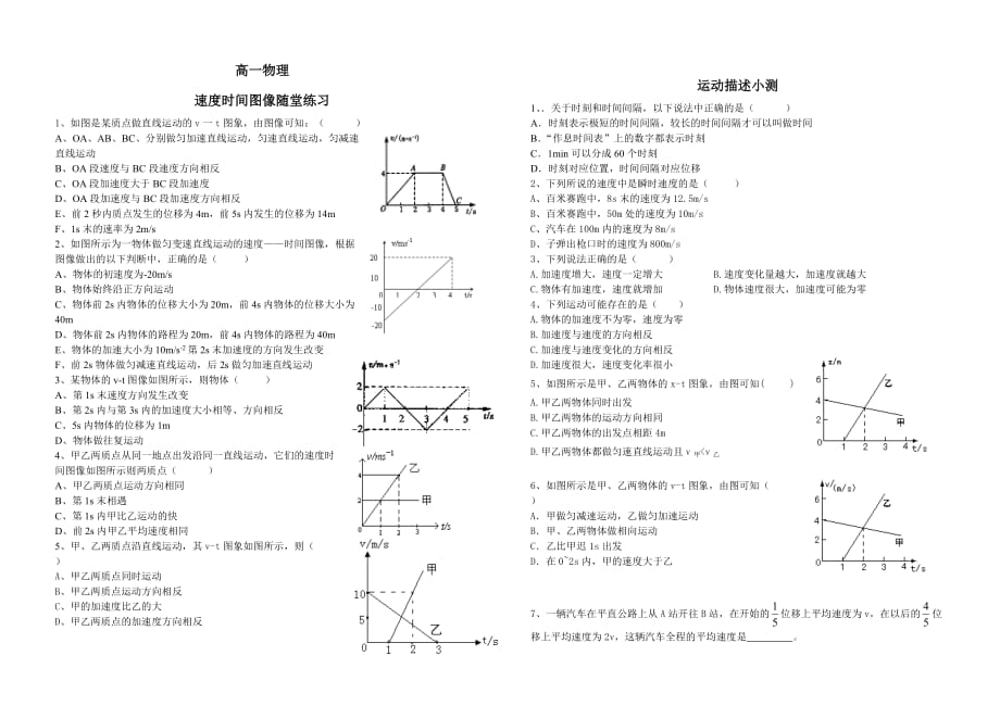 {精品}高一物理速度时间图像例题_第1页