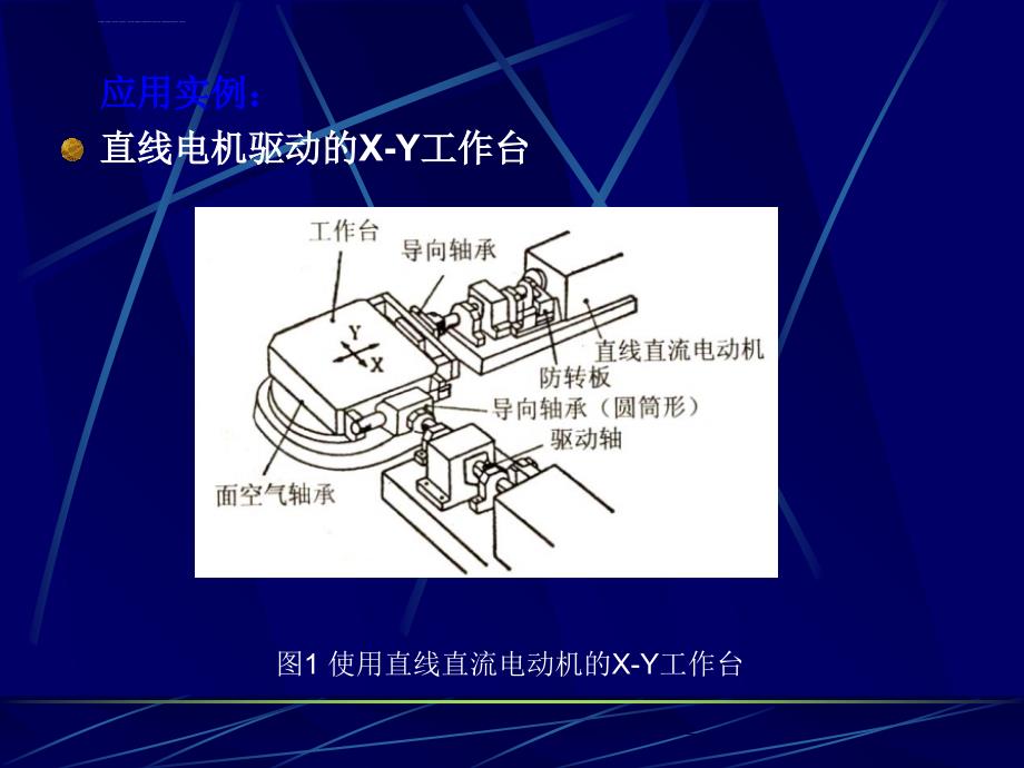 机电传动直线电动机基础课件_第4页