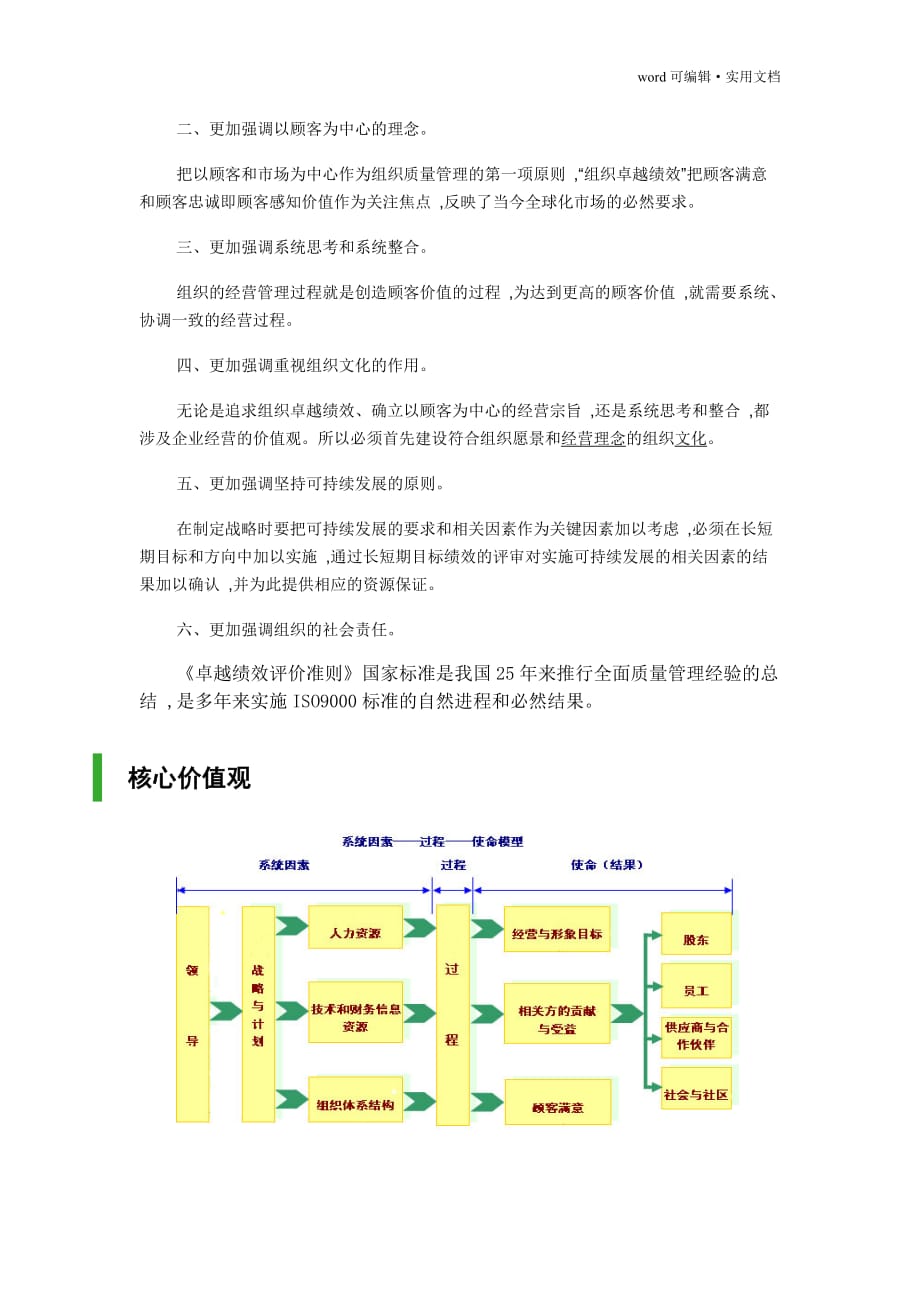 卓越绩效管理模式简介[文]_第3页