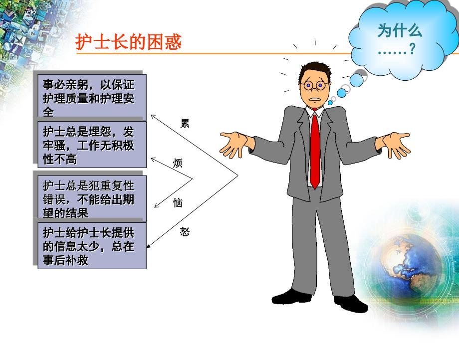 新形势下的护理绩效考核与管理课件_第4页