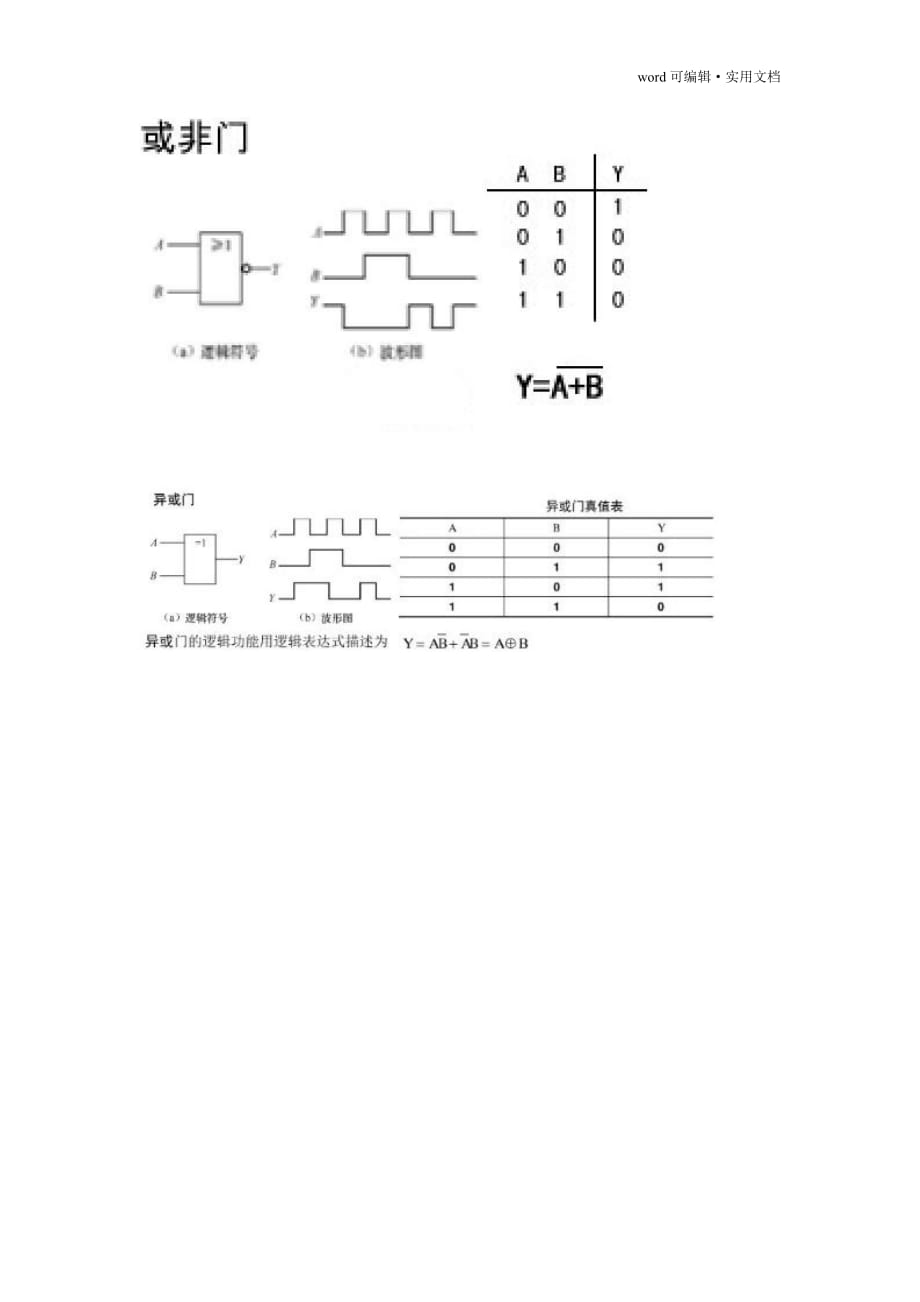 与门、或门及非门之间的关系[汇编]_第3页