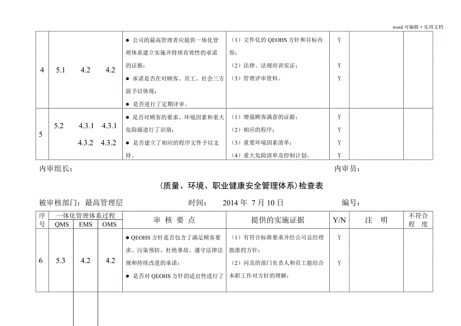 质量、环境、职业健康安全一体化管理体系内部审核检查表[整理]_第4页