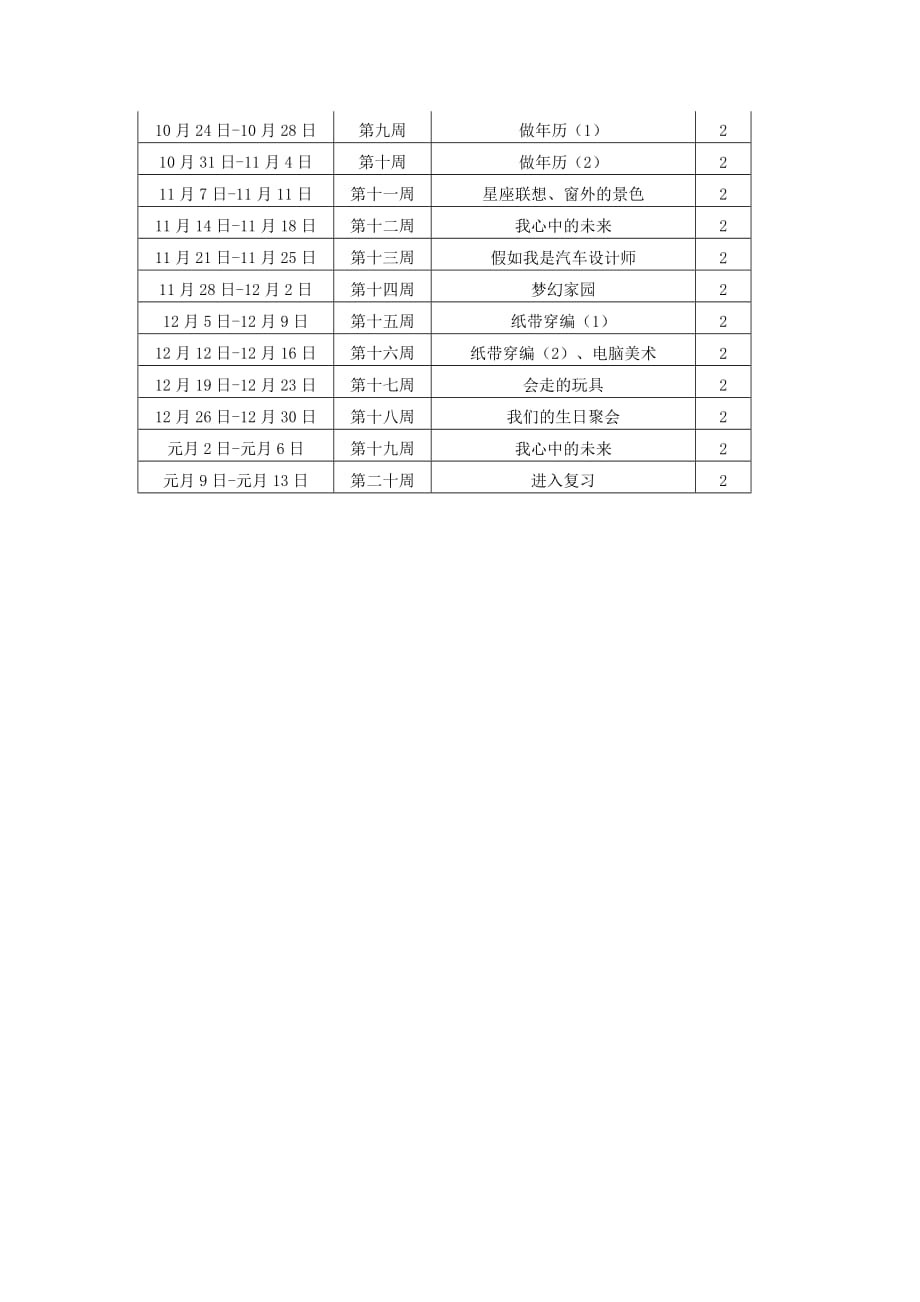 人教版小学四年级上学期美术教学计划_第3页